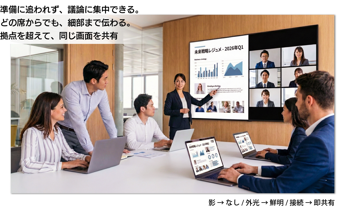 進化した会議環境のイメージ